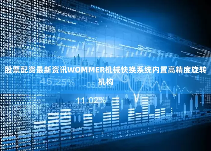 股票配资最新资讯WOMMER机械快换系统内置高精度旋转机构